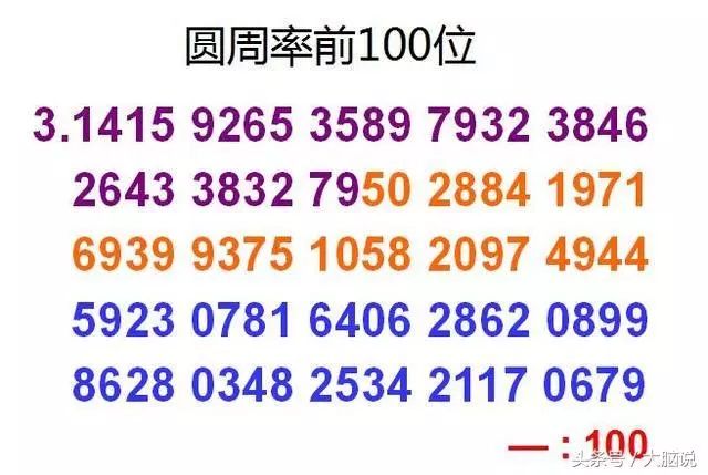 圆周率背诵挑战，掀起记忆风暴，一探无尽数字世界的奥秘