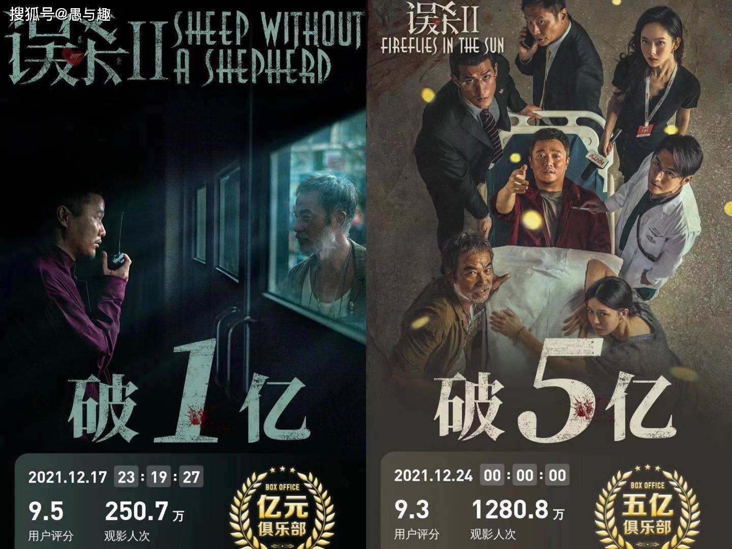 陈思诚《误杀 3》映后提及中国电影有一个红线年产票房要达到 480 亿