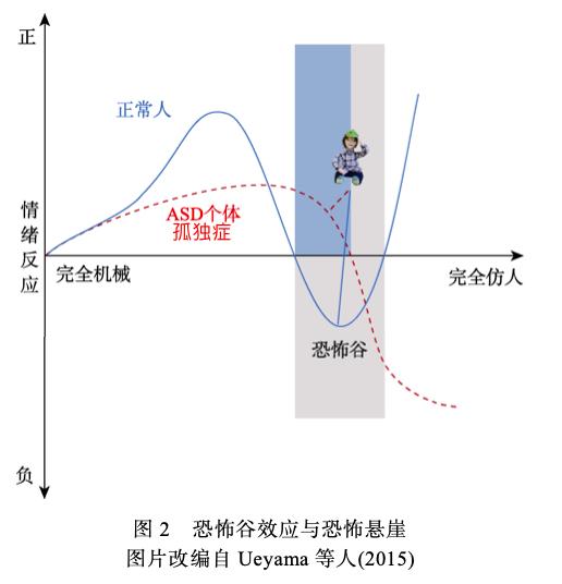 巨头下场