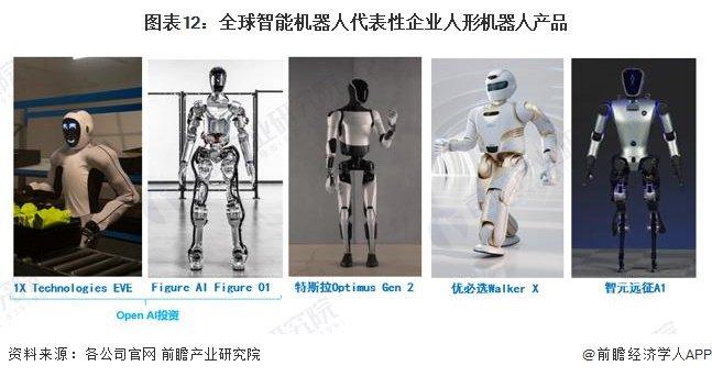 马斯克称若顺利