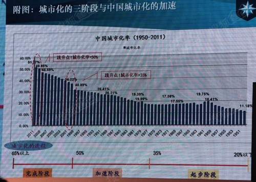 重磅！2025年，回归县城，新时代的迁徙大潮