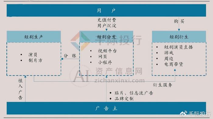 这一现象背后反映了哪些行业趋势和市场变化？