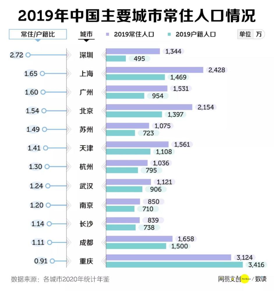 游戏专题 第281页