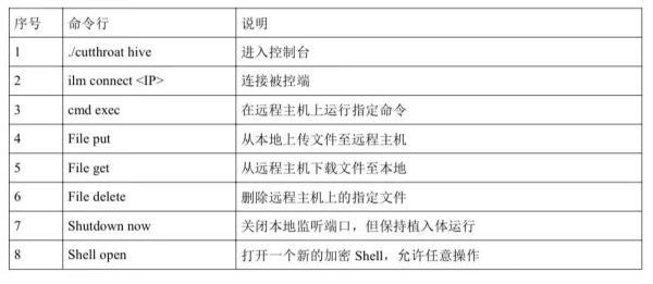 卡车夜放卸货跳板 外卖小哥险被割喉