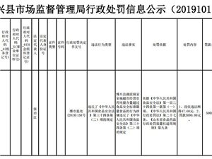 农药残留超标罚单达3100元，农产品安全监管再度敲响警钟