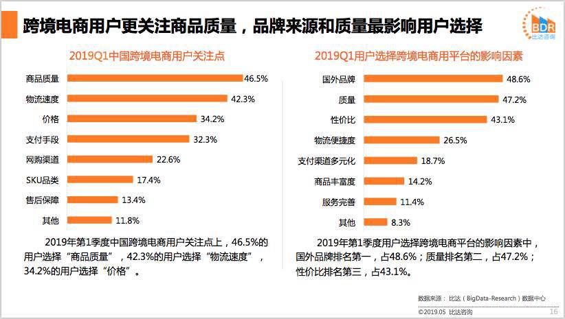 小红书增70万新用户