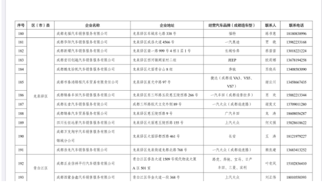 汽车购新补贴细则或将明日发布