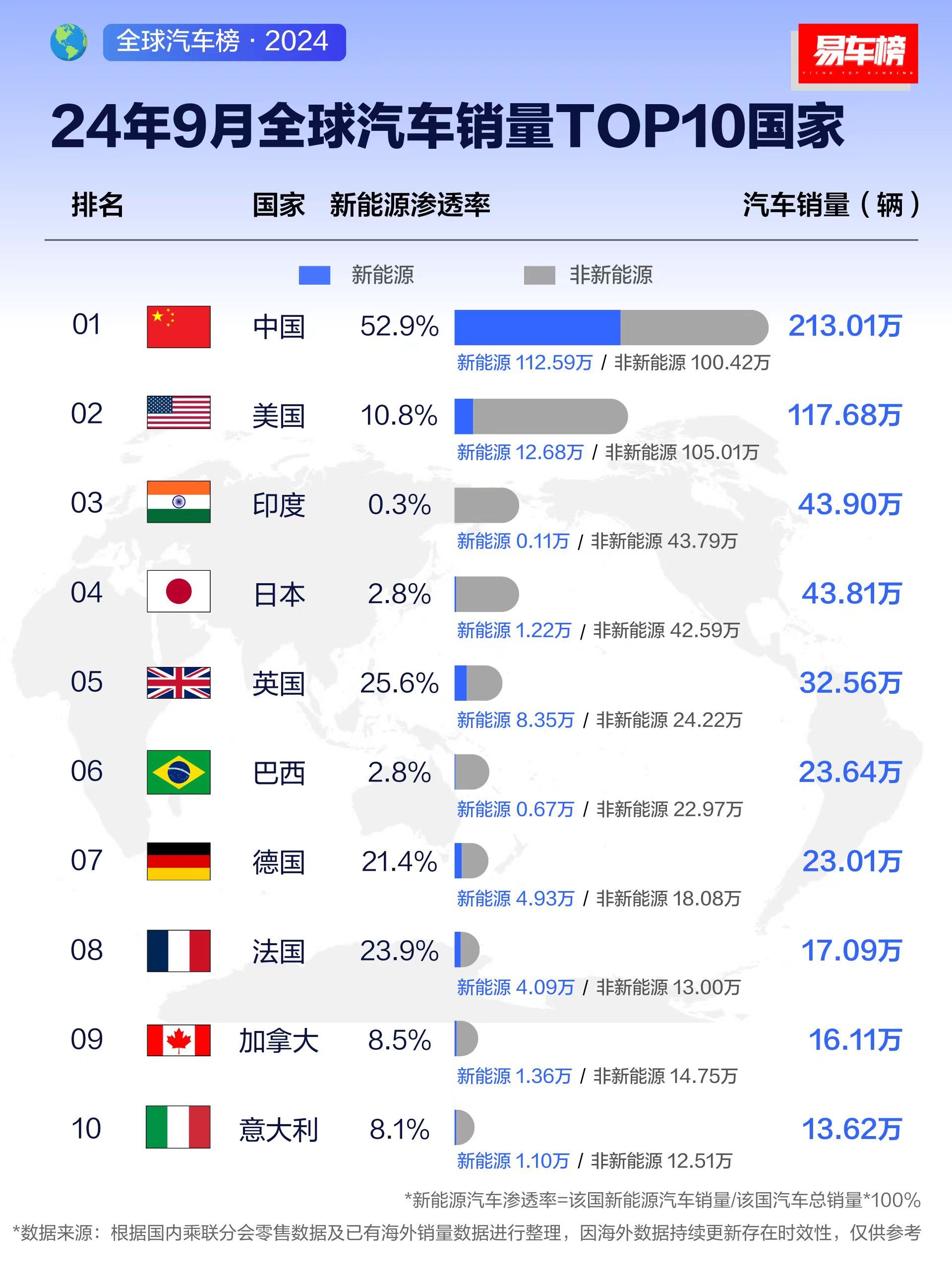 惨烈之路，中国汽车产业迈向2025的必经之路