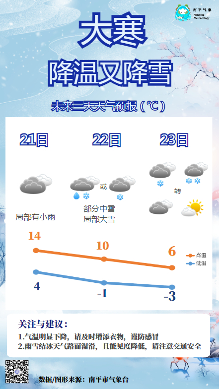 大回暖之后或来大寒潮，气候变化的警示与应对