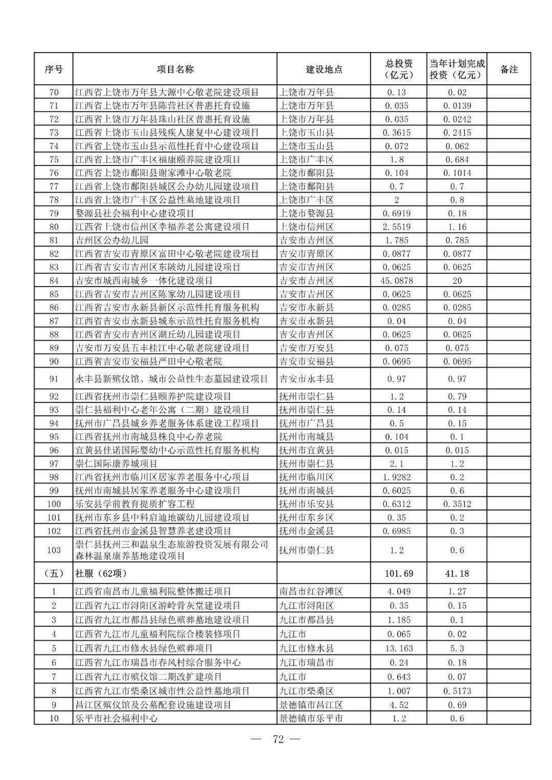 高铁办公是一个伪需求还是真需求？真的有那么忙吗？