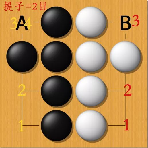 媒体热议，中日韩围棋规则统一是大势所趋