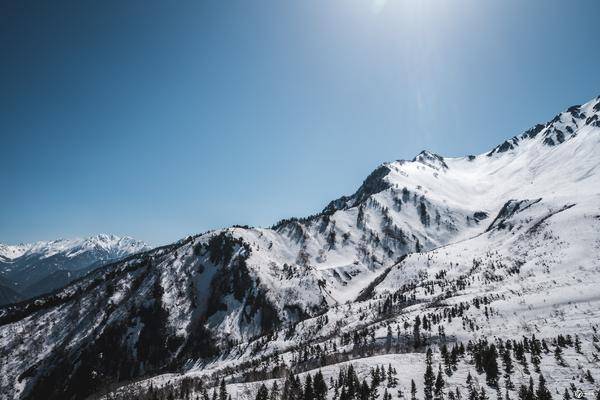 雪山之旅，一次心灵的觉醒与领悟