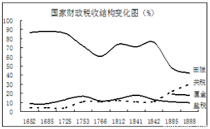 如果近代中国完成了基础的工业化，1920年代的长门级别战列舰展望