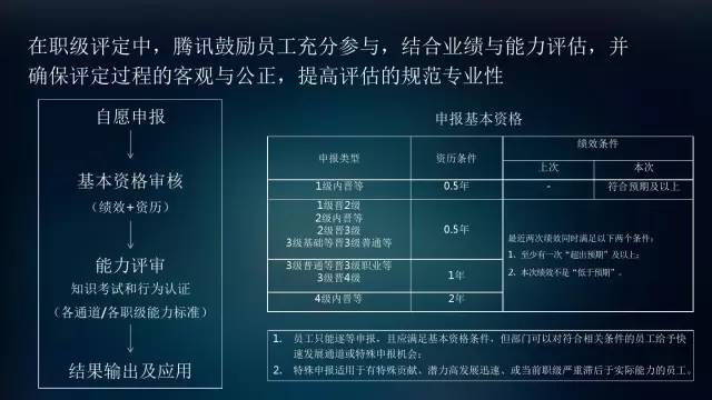 揭秘2024年终奖金，你的奖金相当于多少月工资？你的消费计划是什么？