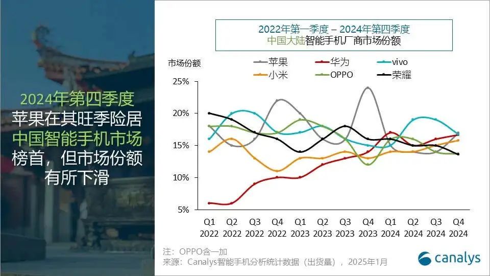 小米爆冷