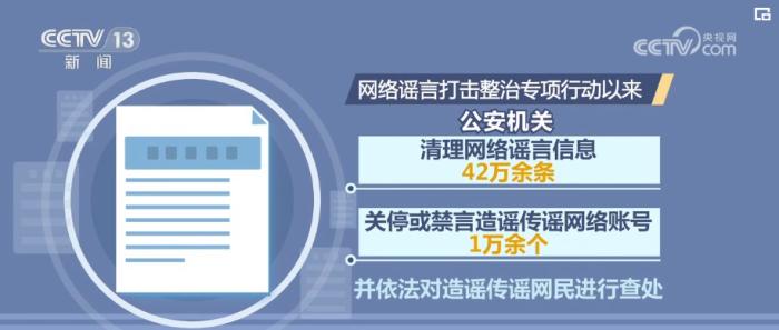 社会民生领域网络辟谣汇总