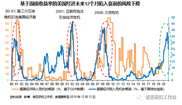 美联储利率决议:维持政策利率不变