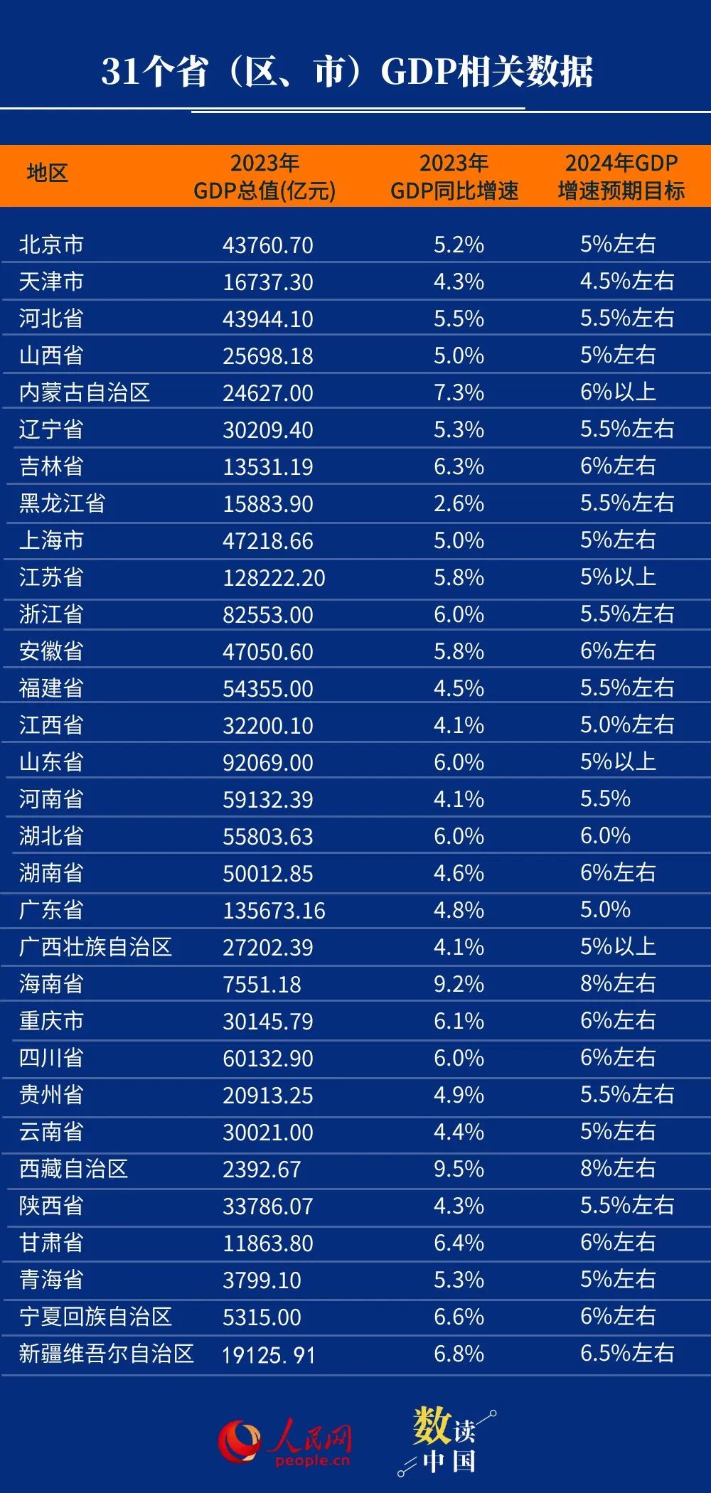 游戏专题 第214页