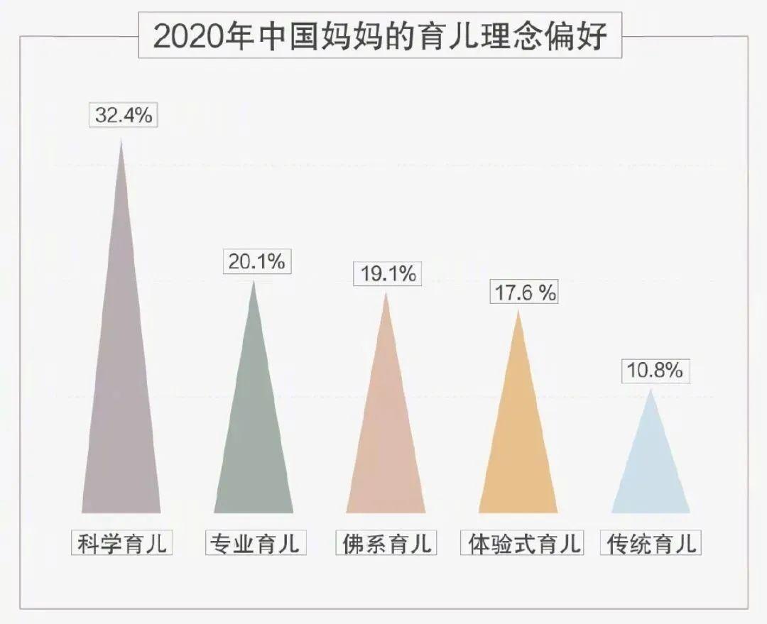 2025年2月 第1145页