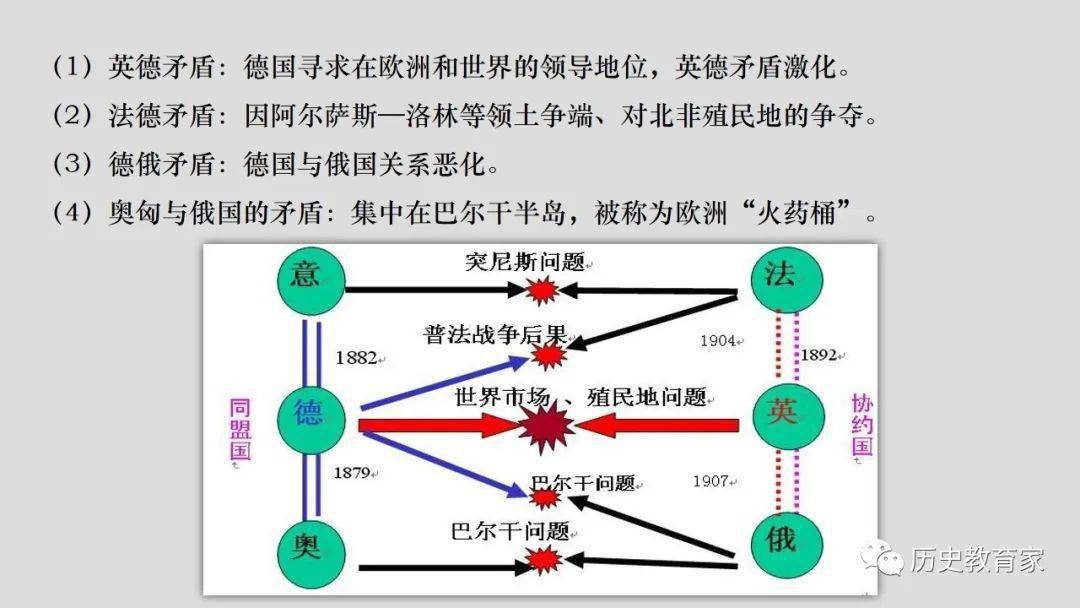 使用攻略 第194页