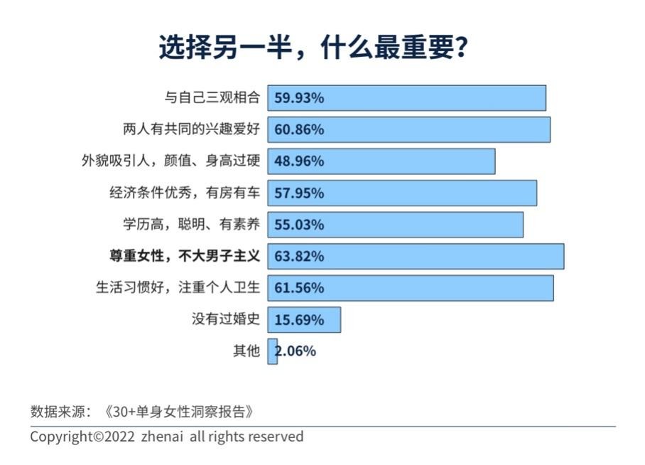 说好的永远只是一个背影り 第3页