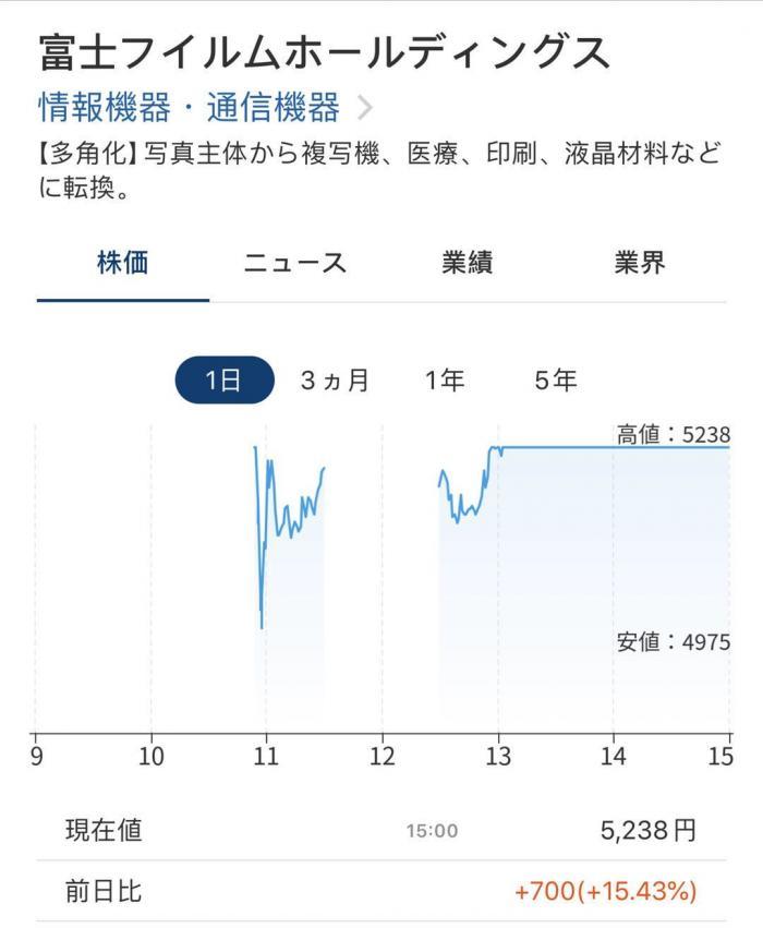 游戏专题 第202页