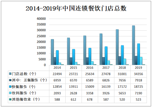 马斯克抨击美国国际开发署