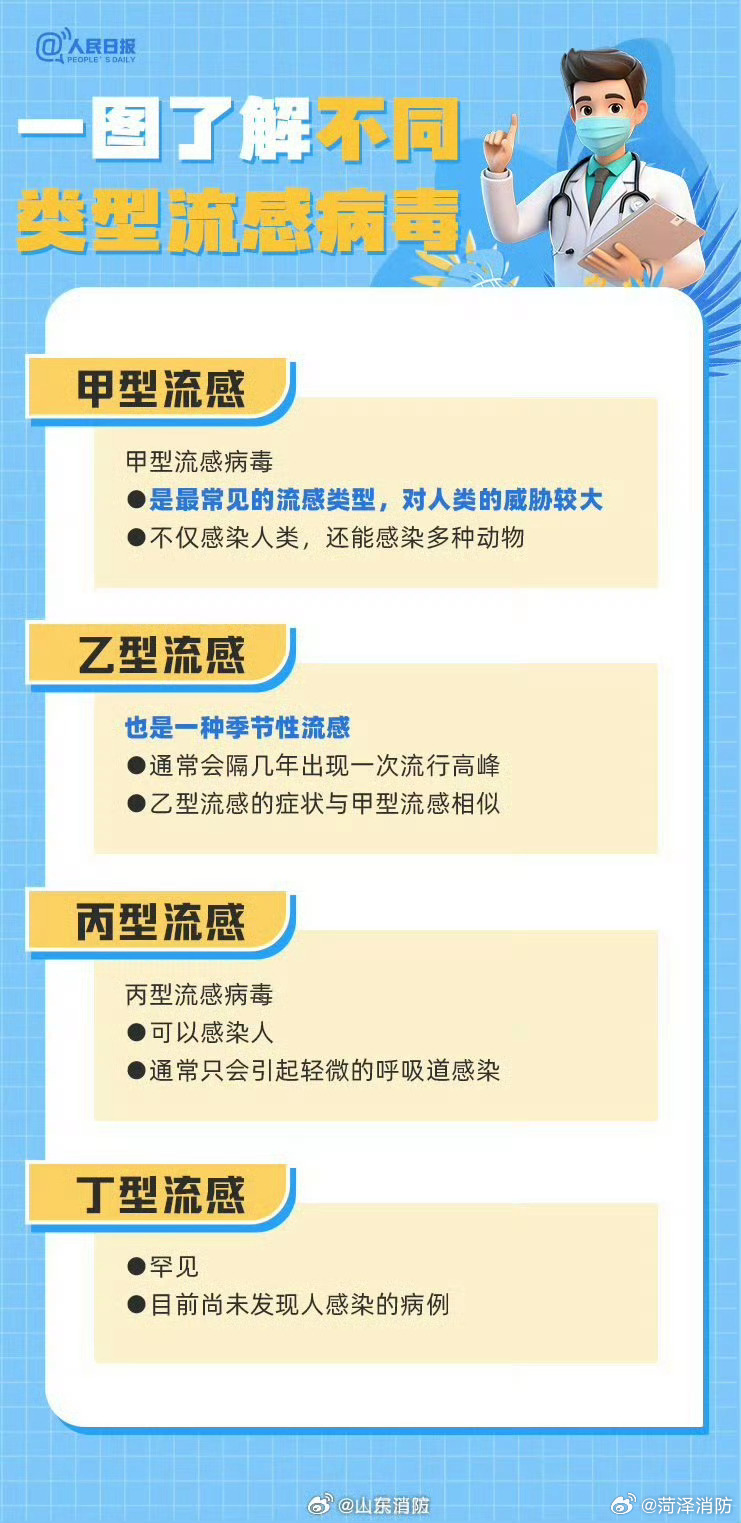 甲流患者能否安心沐浴？专家揭秘真相，别再洗错！