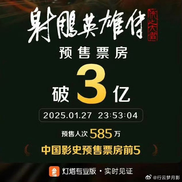 游戏专题 第195页