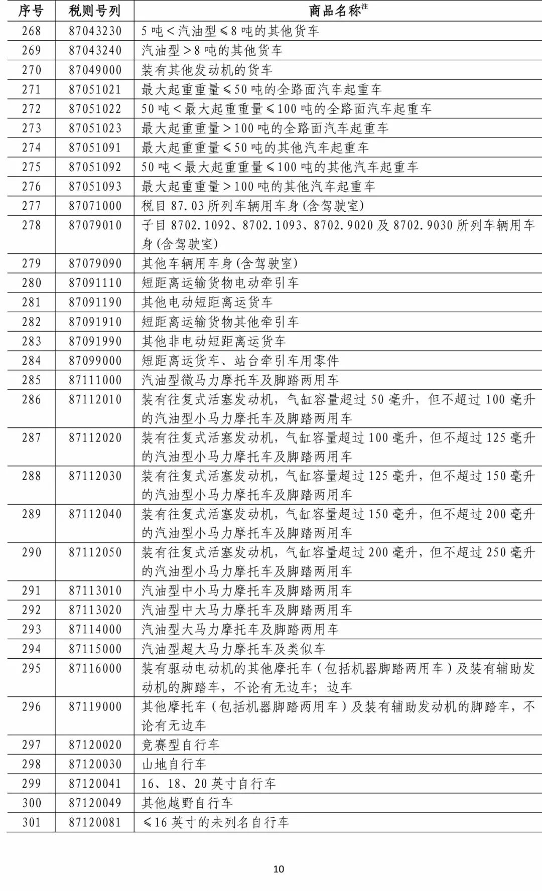 独家揭秘中方对美进口商品加征关税背后的考量与影响，悬念重重，究竟何去何从？