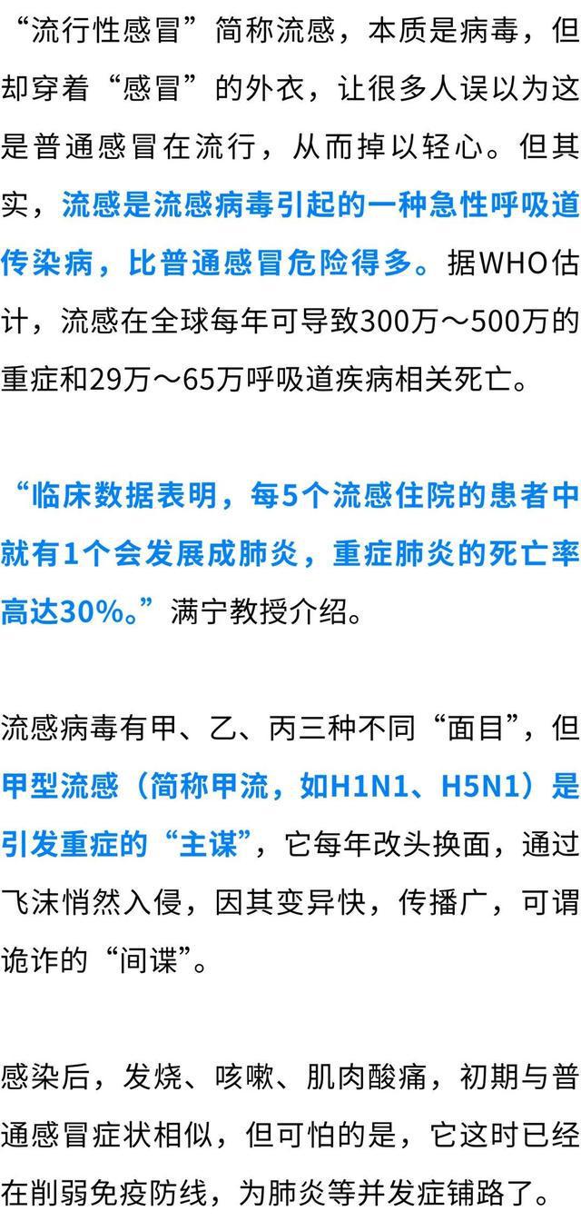 流感自救黄金48小时，关键时刻，你准备好了吗？