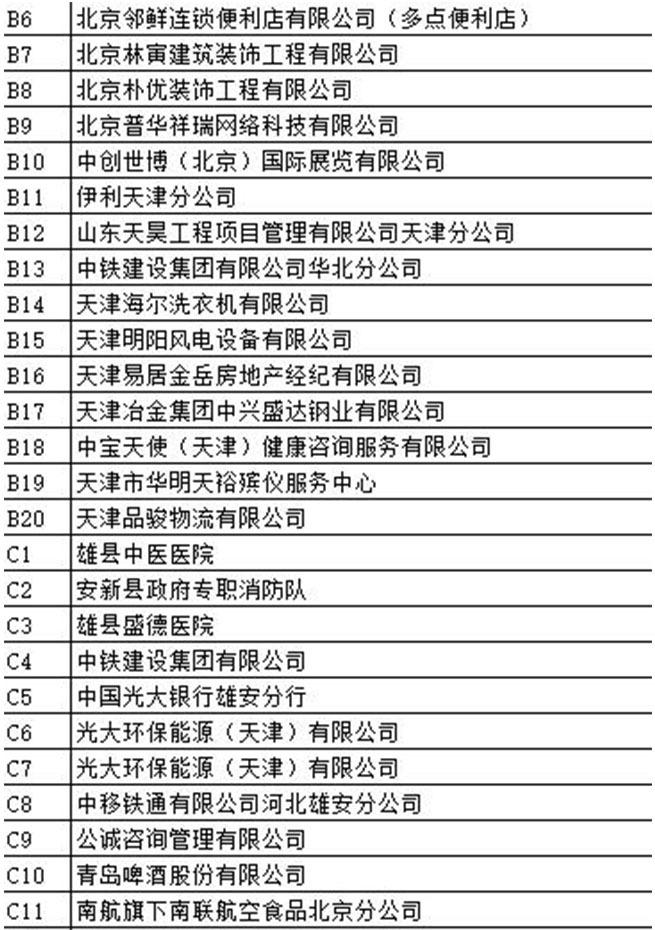 雄安集团辟谣大规模招聘数万人，真相背后的故事