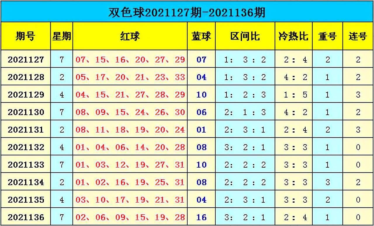 新澳门彩出号综合走势_HarmonyOS80.163——的胜利之路