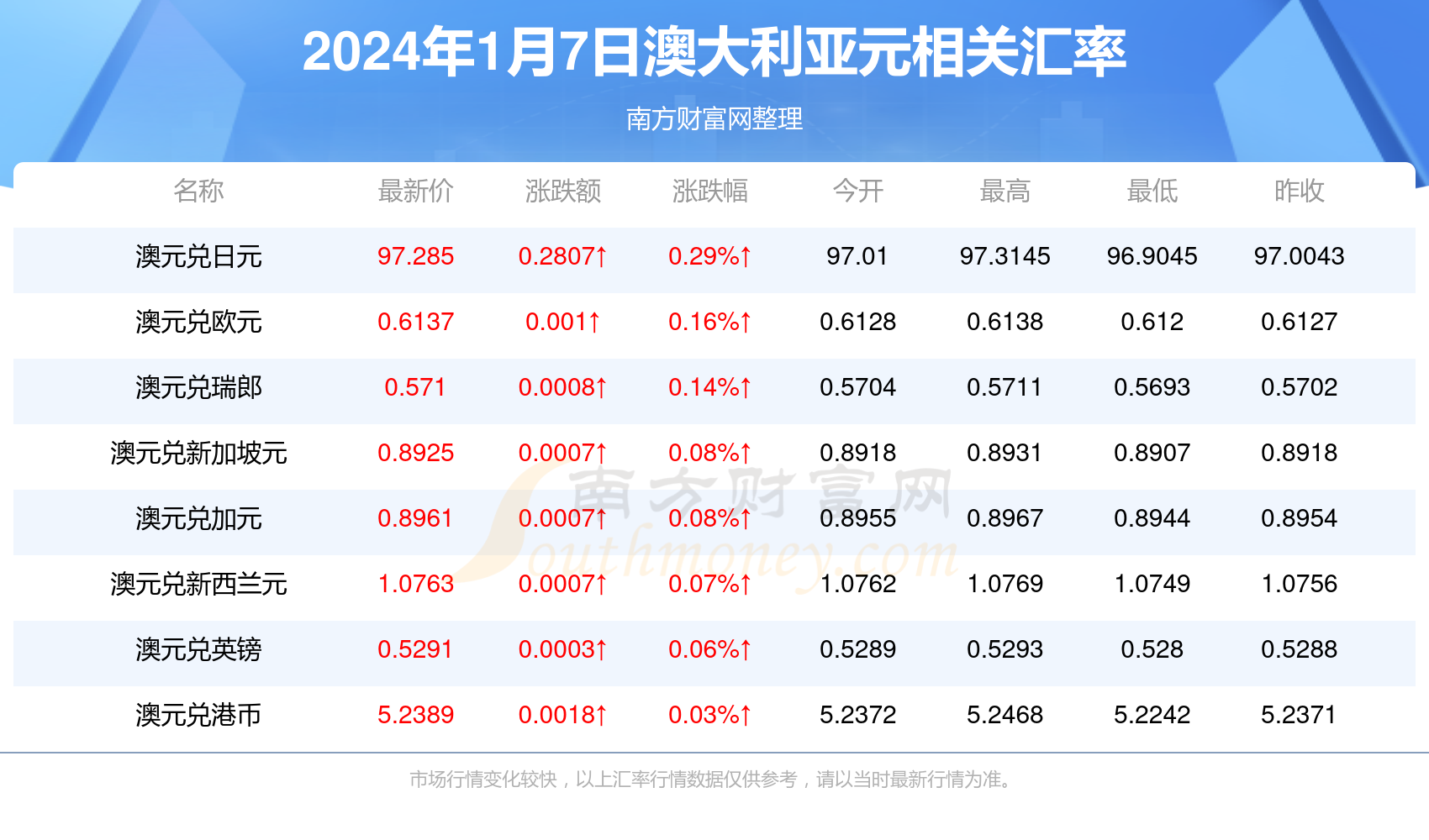 新澳2024年最新版资料_纪念版53.487——传统文化的现代演绎，展现独特之美