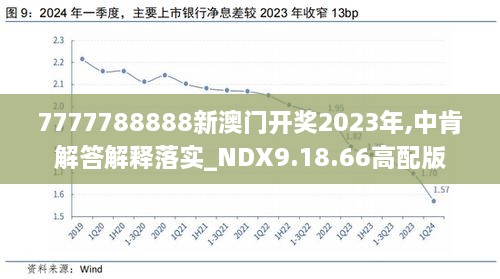 2024年新澳开奖结果公布_安卓版17.411——新挑战与机遇的应对方案