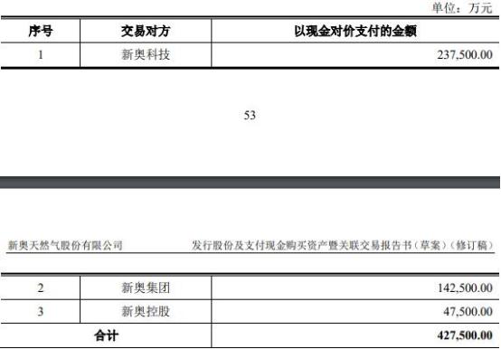 新奥2024年免费资料大全_理财版10.645——助你制定策略决策