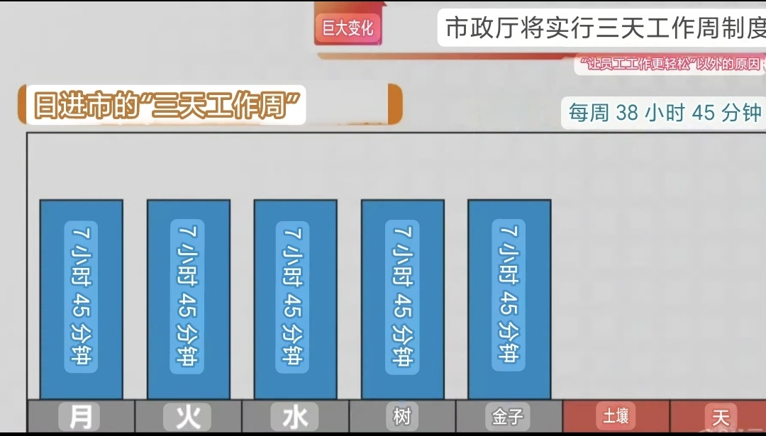 澳门 第149页