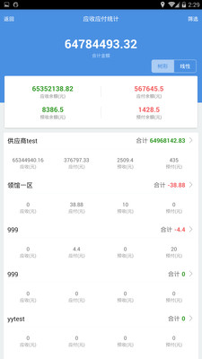 7777788888精准管家婆免费_OP45.510——助你做出明智选择