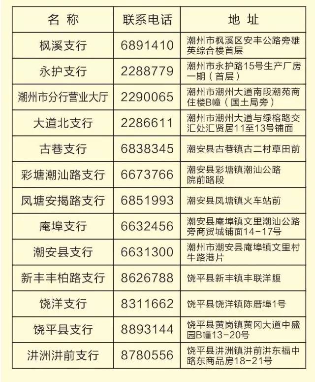 新澳门一码一肖一特一中2024高考_UHD63.591——新机遇与挑战分析