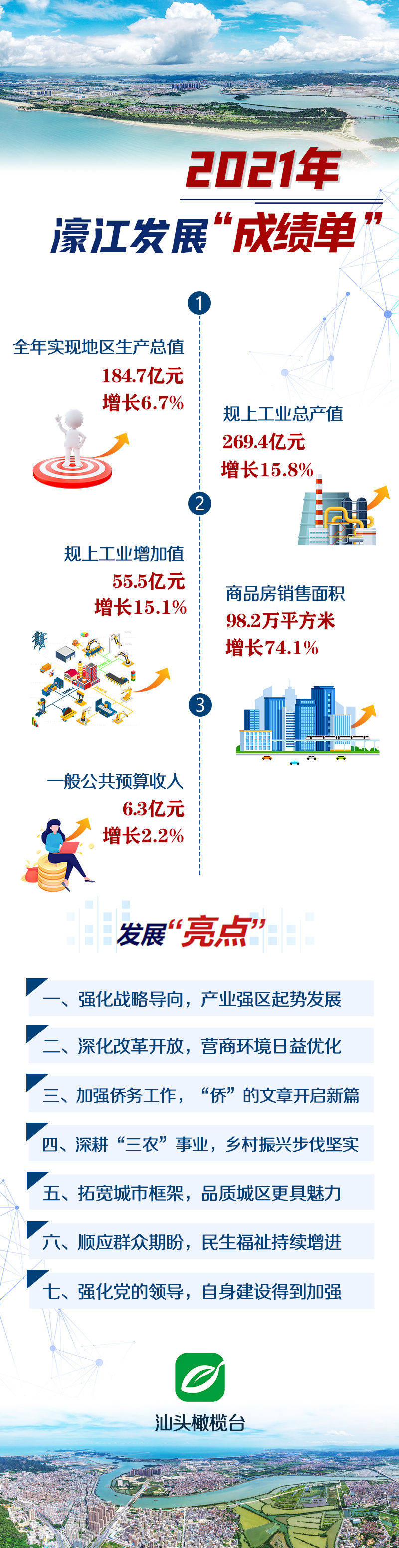 79456濠江论坛最新消息今天_Z39.952——成功案例的解析