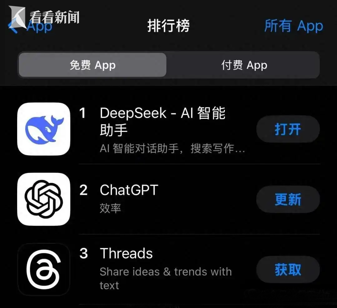 震惊！DeepSeek与ChatGPT国际象棋对决惊现规则错乱，ChatGPT竟选择认输？揭秘背后真相！