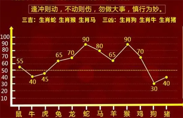 2004最准的一肖一码100%_桌面版33.650——促进不同文化之间的交流与理解