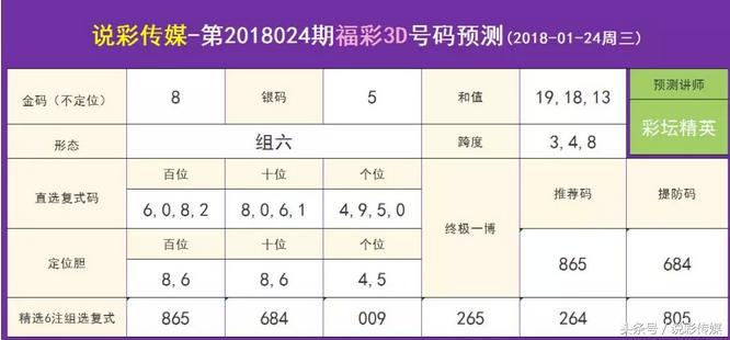 使用攻略 第149页