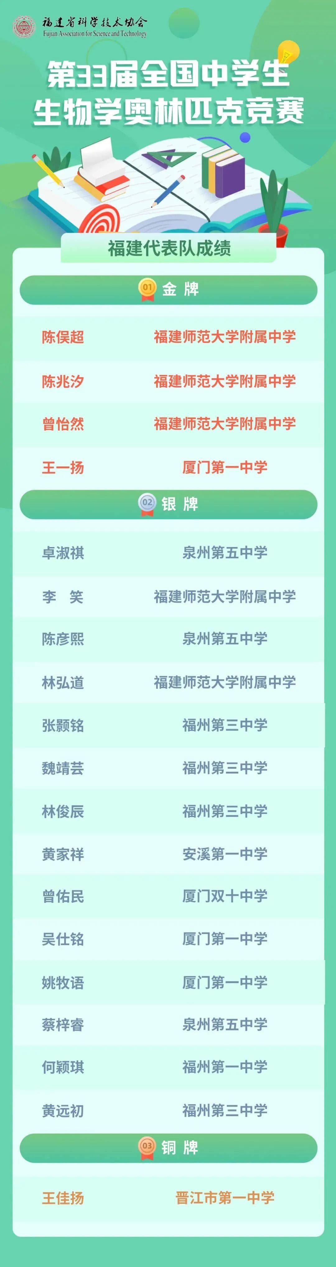 一码一肖一特一中_增强版13.155——内部数据与市场需求分析