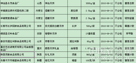 企讯达中特一肖一码资料_战斗版79.775——成功之路的经验总结