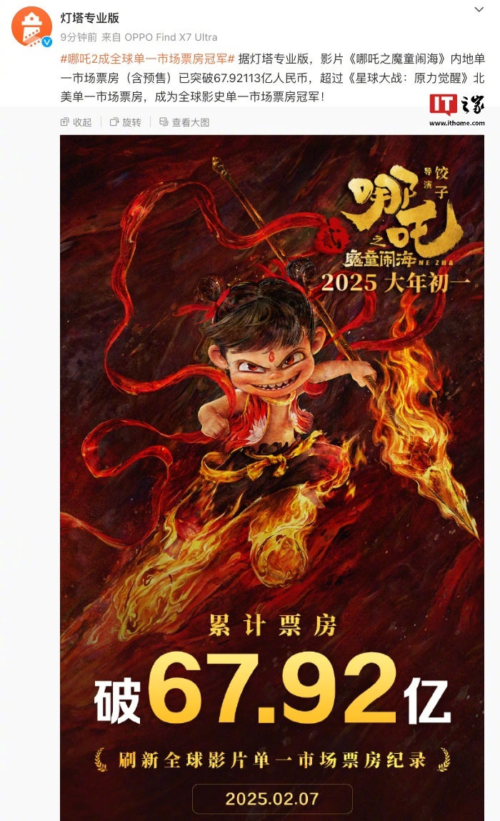 哪吒2全球票房炸裂！竟闯入全球榜前35，究竟是何魔力？澳门深度解析！