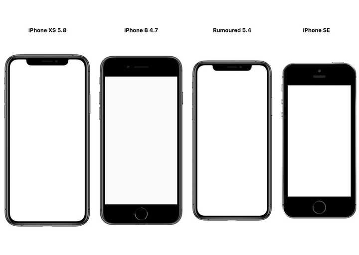 新款iPhone SE即将震撼登场！你准备好迎接惊喜了吗？揭秘二月底大升级内幕！