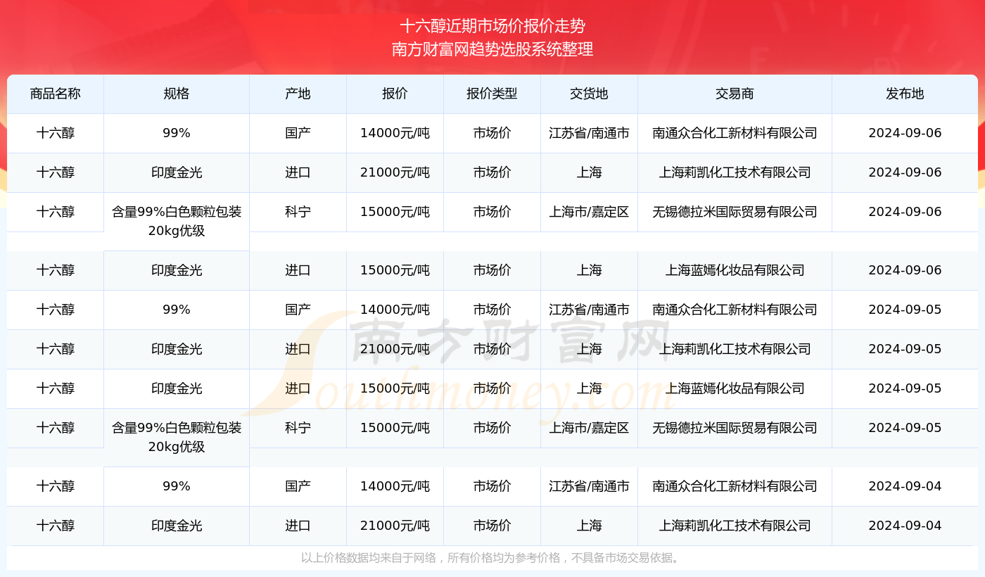 2024澳彩免费公开资料查询_影像版50.427——提升创新能力的方法