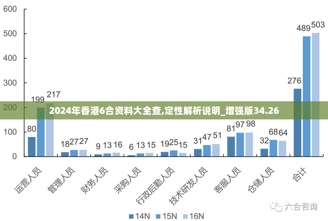 新澳2024年精准正版资料_桌面款31.804——人工智能的崛起，人与机器的和谐共存