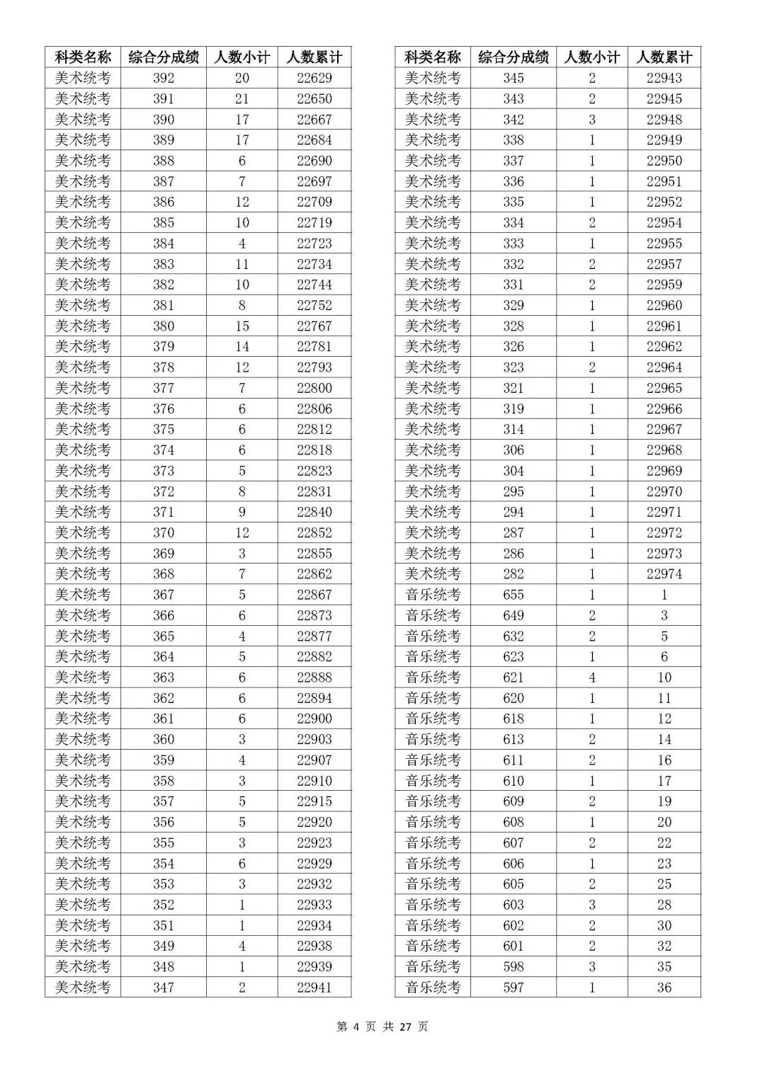 老澳门开奖结果2024开奖记录表_HDR版37.107——深度剖析品牌战略